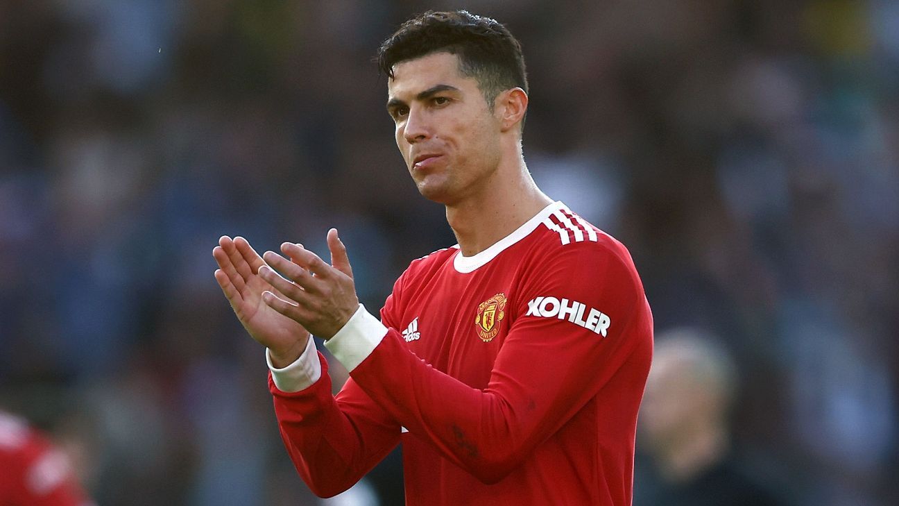 The Oldest Players in 2022/2023 Premier League Season [LIST]